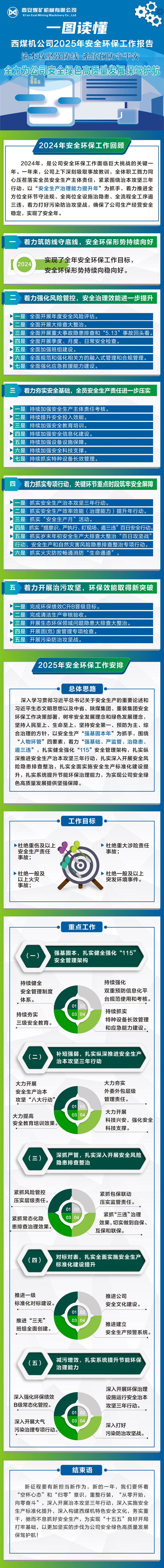 1740382553318035.jpeg 安全環保報告_副本.jpg